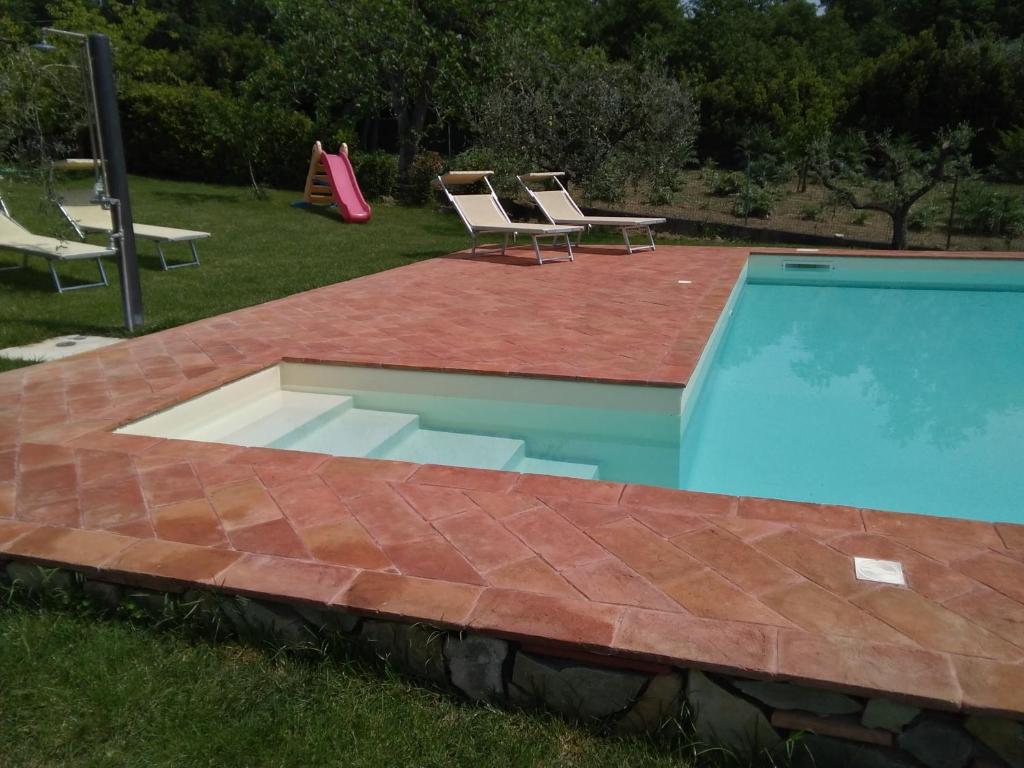 IL Poggio
