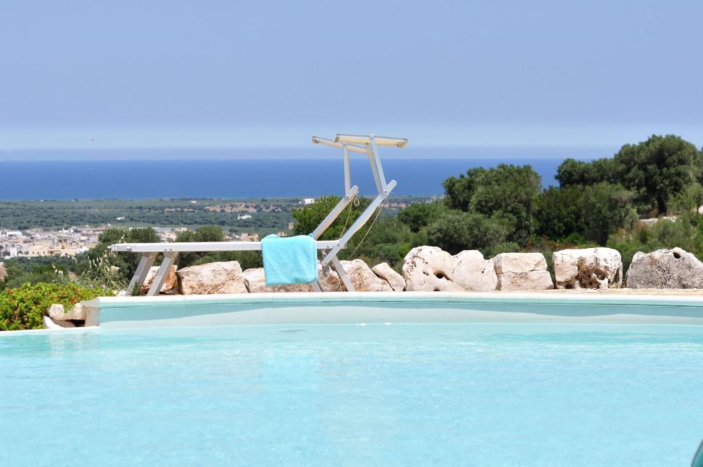 AGRITURISMO Masseria Spetterrata